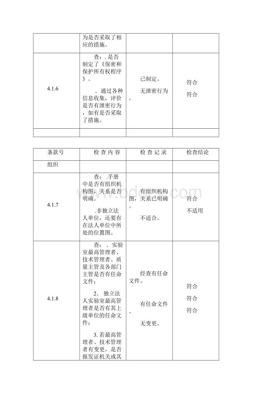 车辆安全检测站内审检查表.docx_第3页