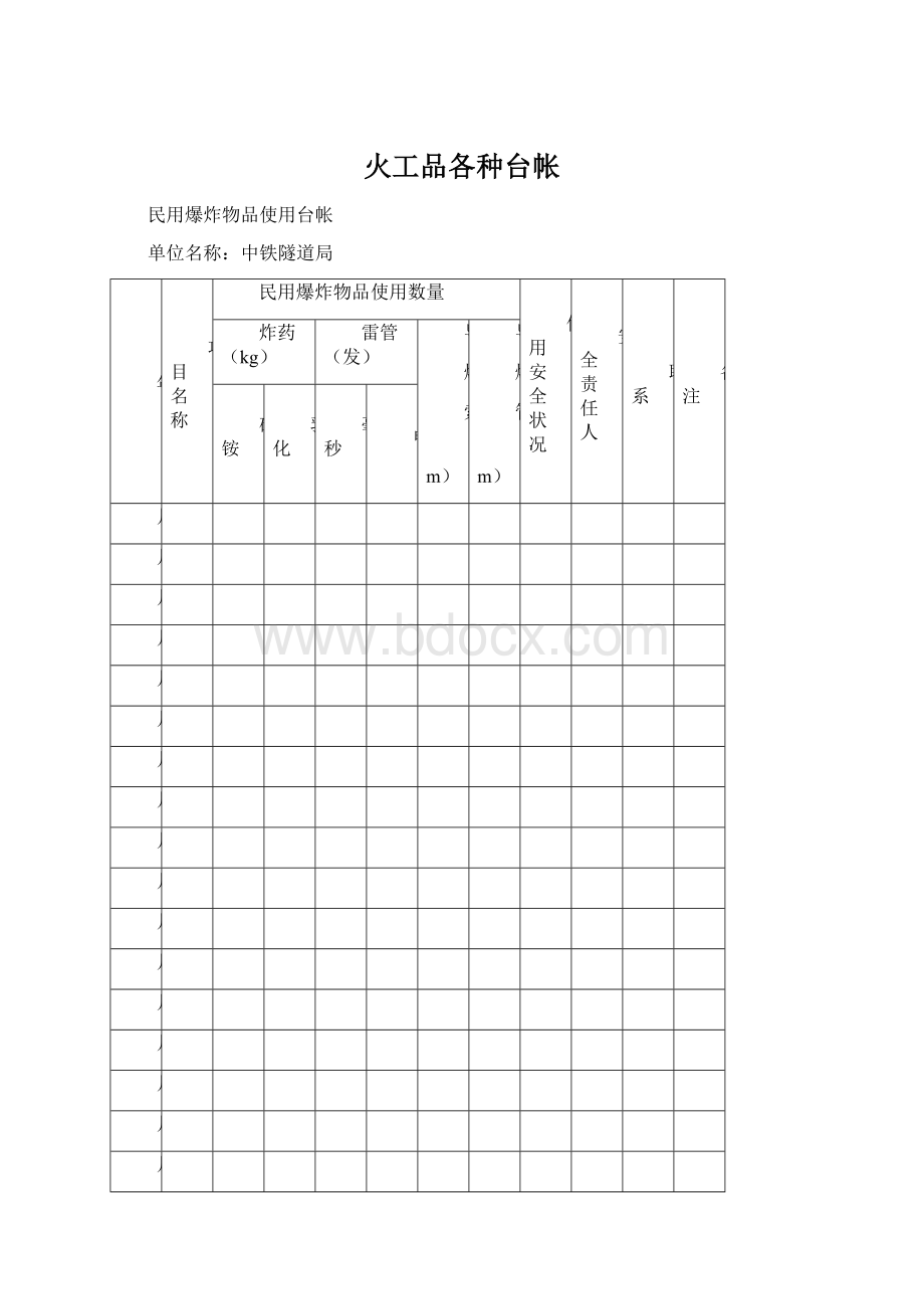 火工品各种台帐Word格式.docx_第1页