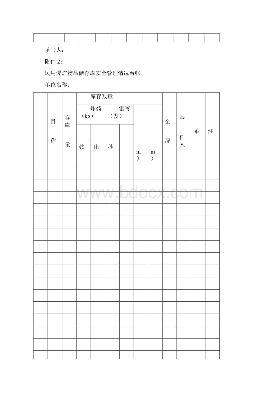 火工品各种台帐Word格式.docx_第2页