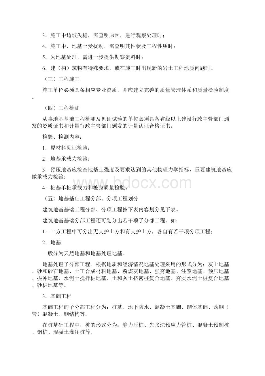 建筑地基基础工程施工质量验收Word文档下载推荐.docx_第2页