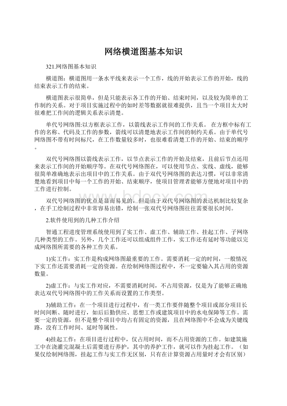 网络横道图基本知识.docx_第1页