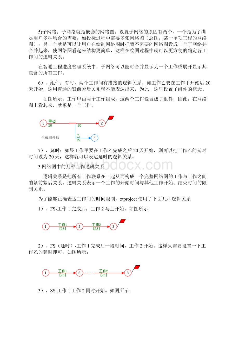 网络横道图基本知识.docx_第2页