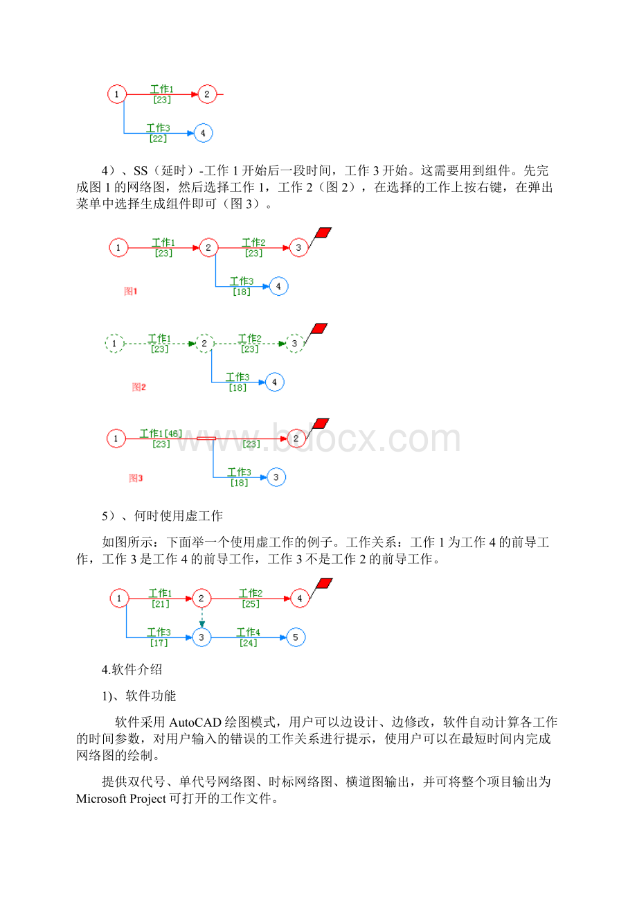 网络横道图基本知识.docx_第3页