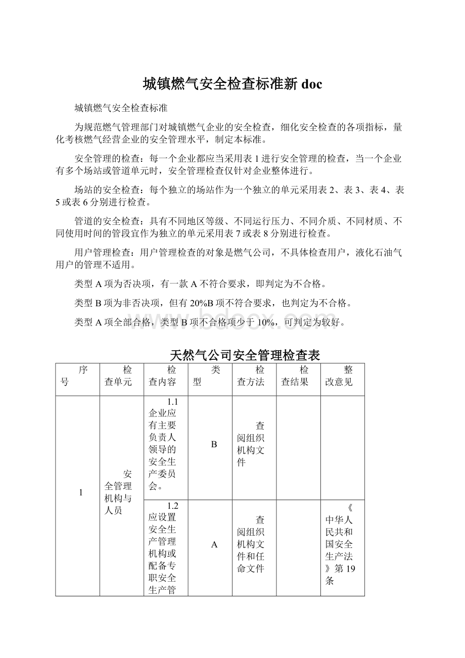 城镇燃气安全检查标准新doc.docx_第1页