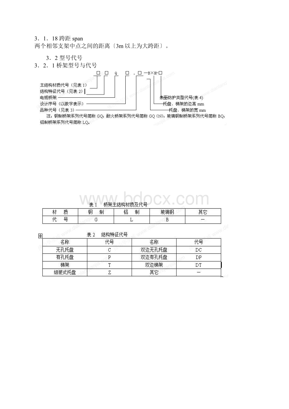 电缆桥架实用标准JBT10216Word格式文档下载.docx_第3页