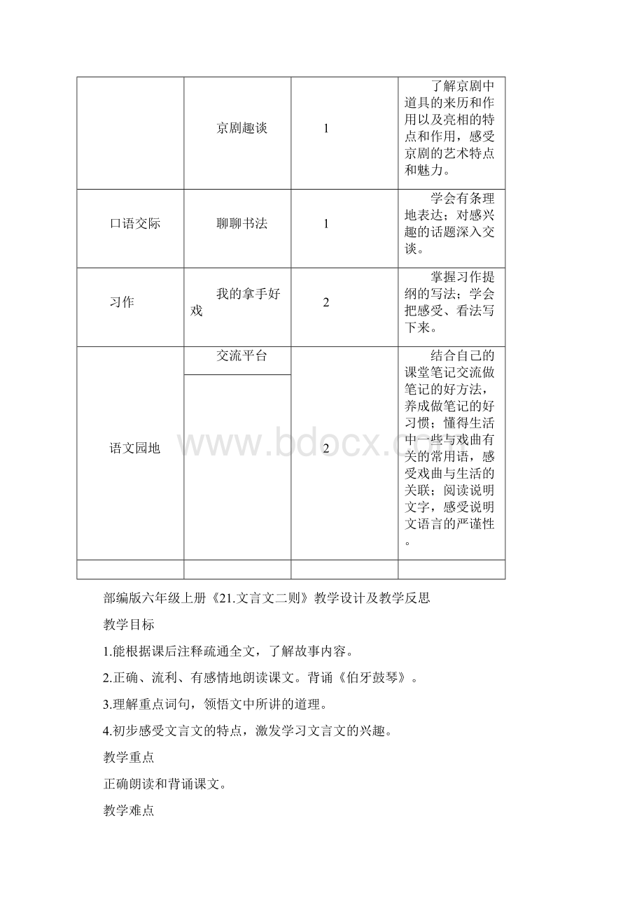 精部编版六年级上册《21文言文二则》教学设计及教学反思.docx_第2页