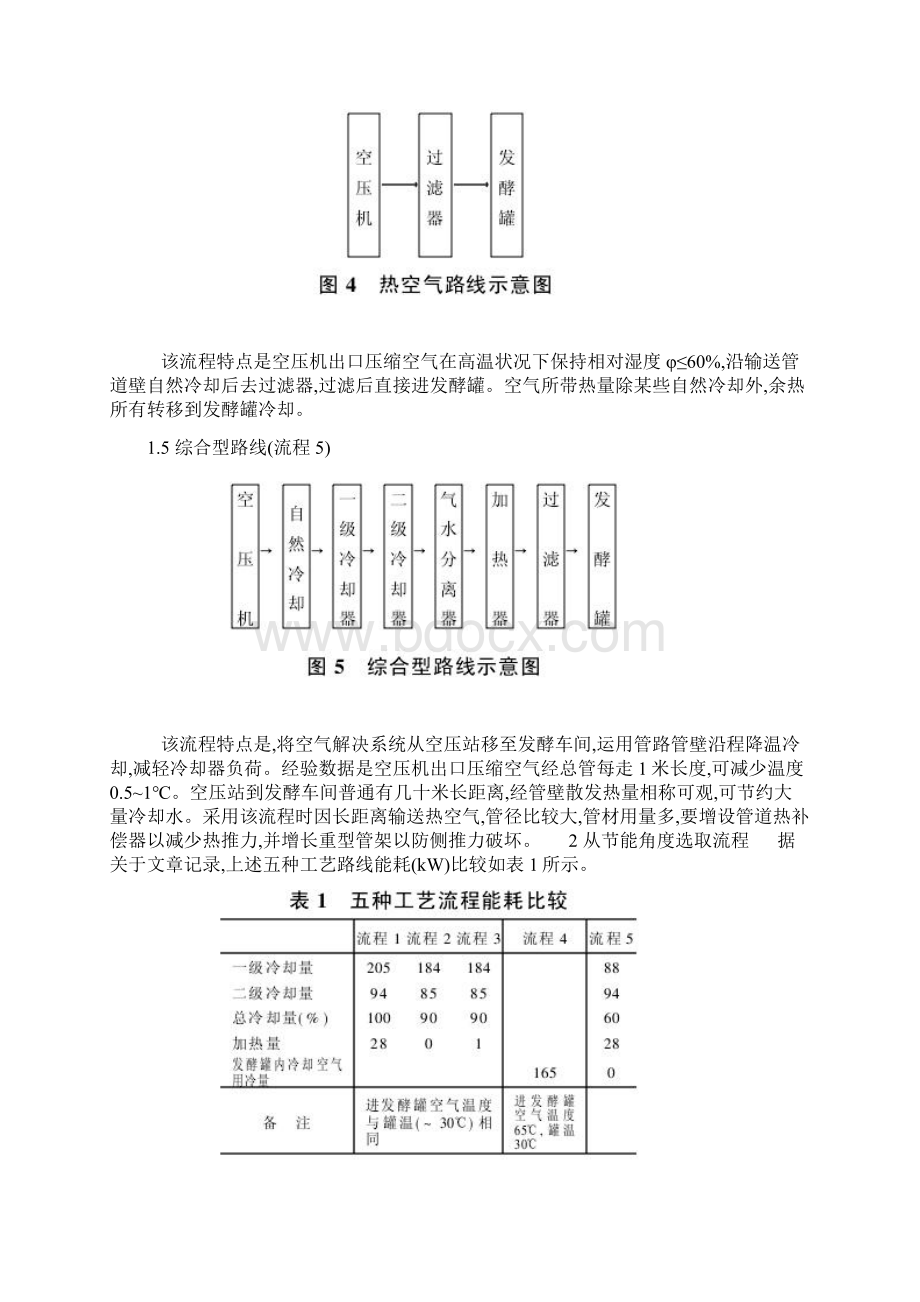 发酵工厂中空气净化工艺的合理选择样本.docx_第3页