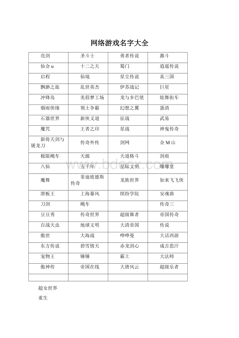 网络游戏名字大全Word格式文档下载.docx