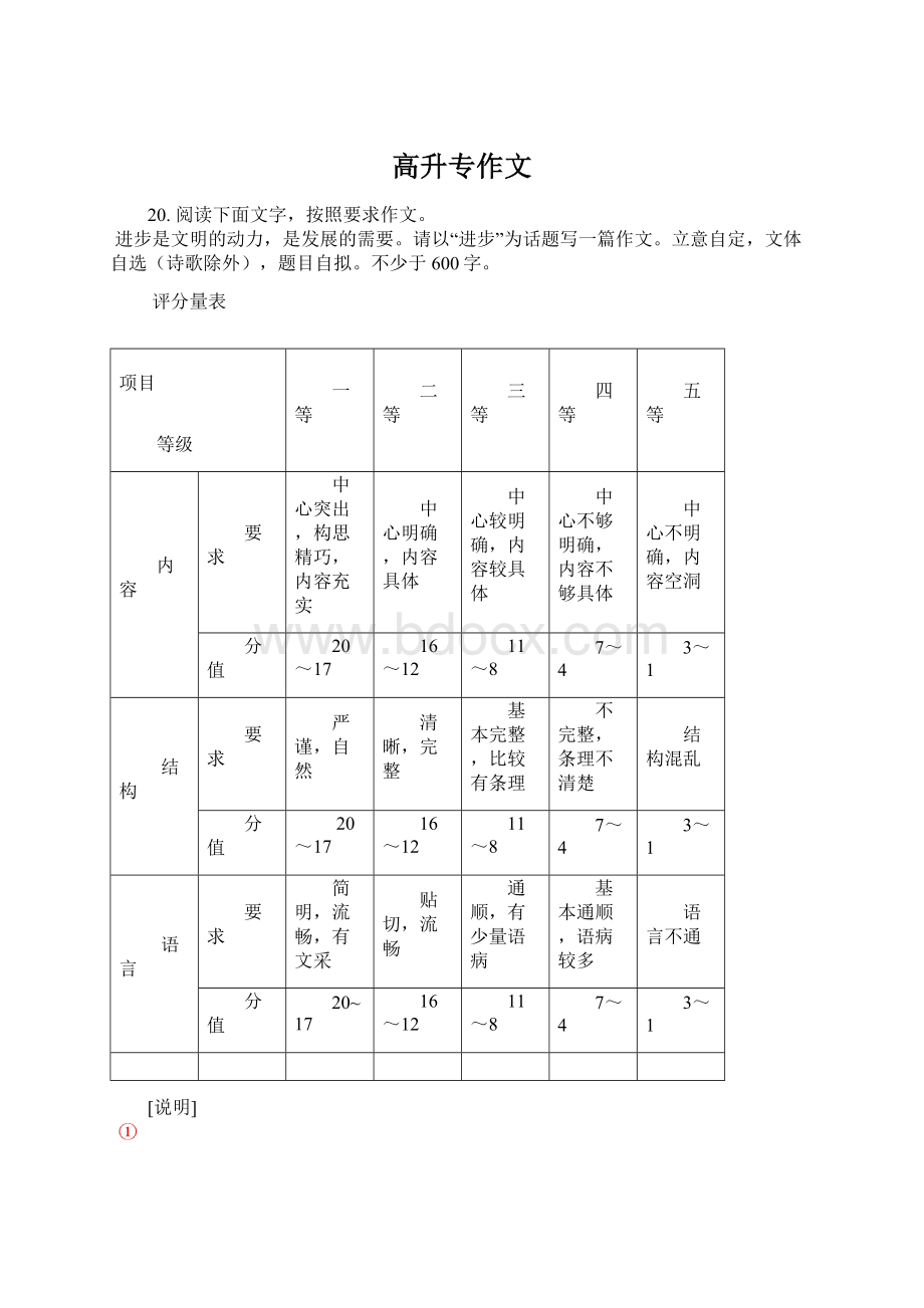 高升专作文.docx_第1页