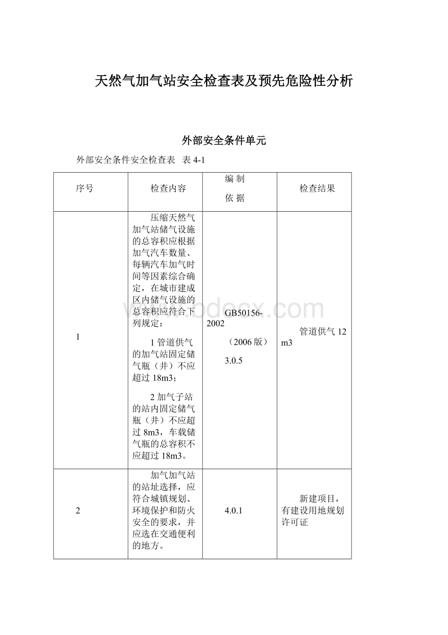 天然气加气站安全检查表及预先危险性分析.docx