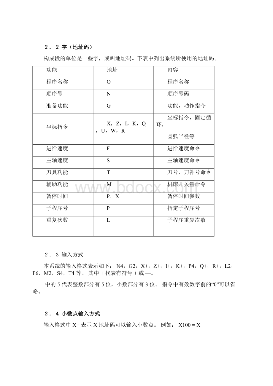 大森3i1数控车系统编程docWord格式文档下载.docx_第2页