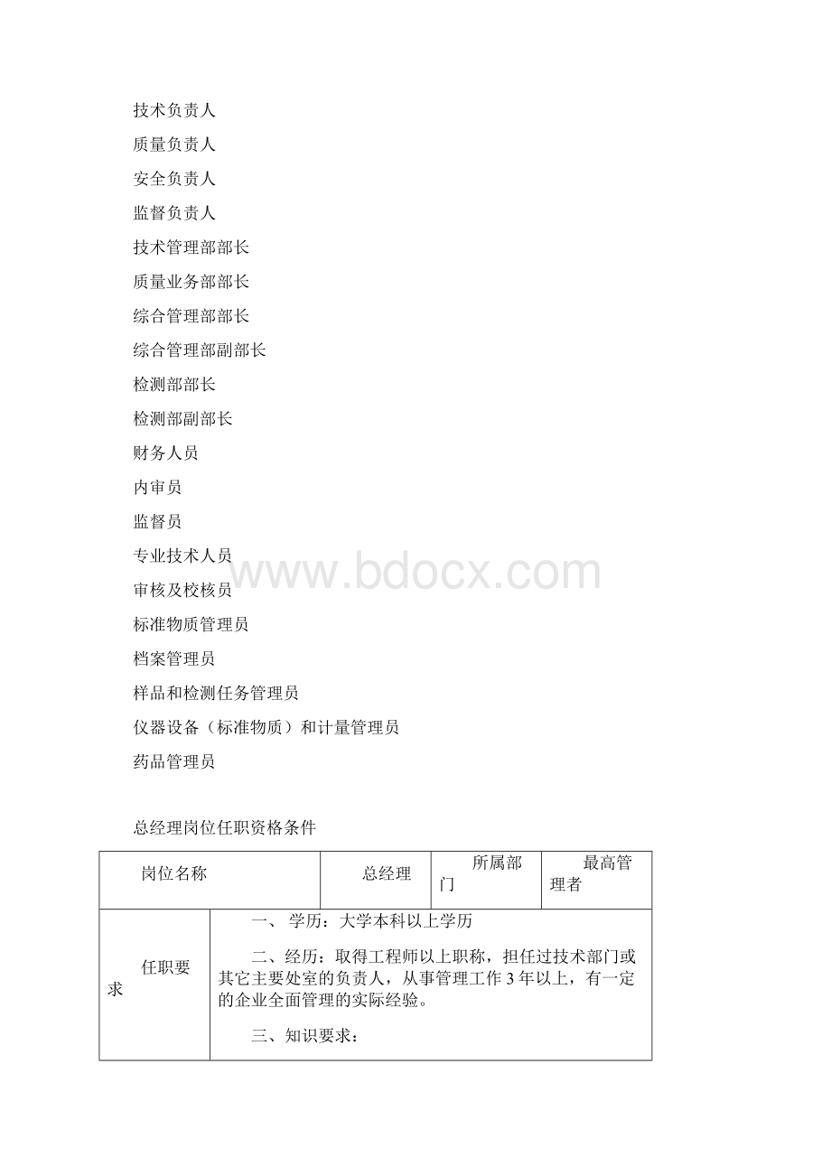 各类人员岗位任职资格条件Word文件下载.docx_第2页