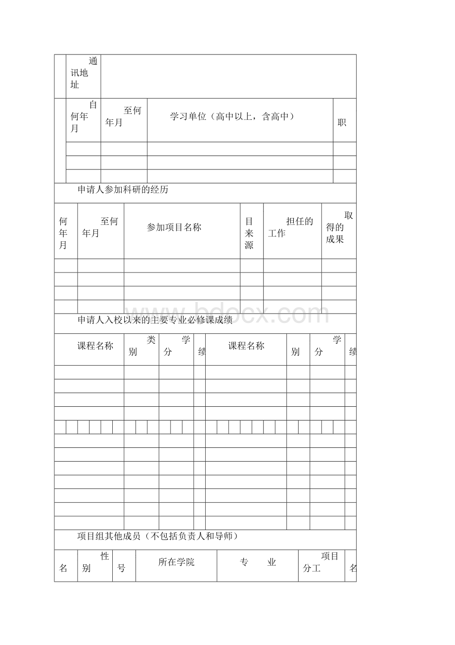 大学生创新创业训练计划项目申请书A表Word下载.docx_第3页