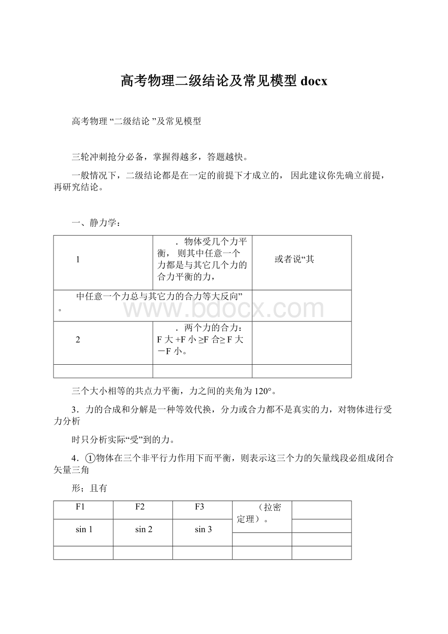 高考物理二级结论及常见模型docxWord格式文档下载.docx_第1页