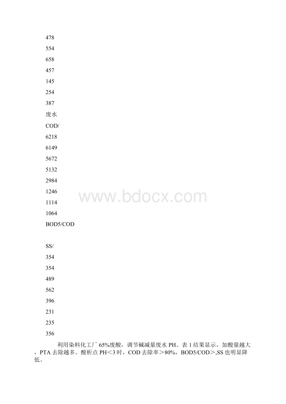 碱减量废水处置技术研究文档格式.docx_第3页