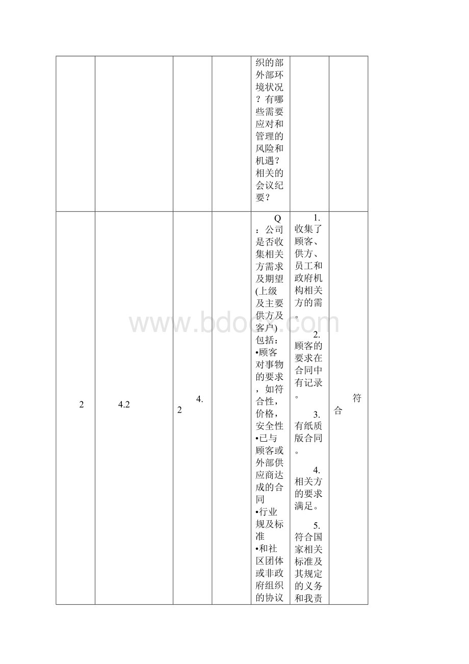 三体系内审表.docx_第3页