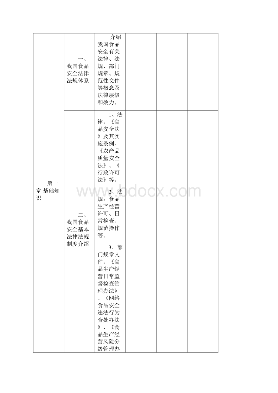 食品安全管理员培训.docx_第3页