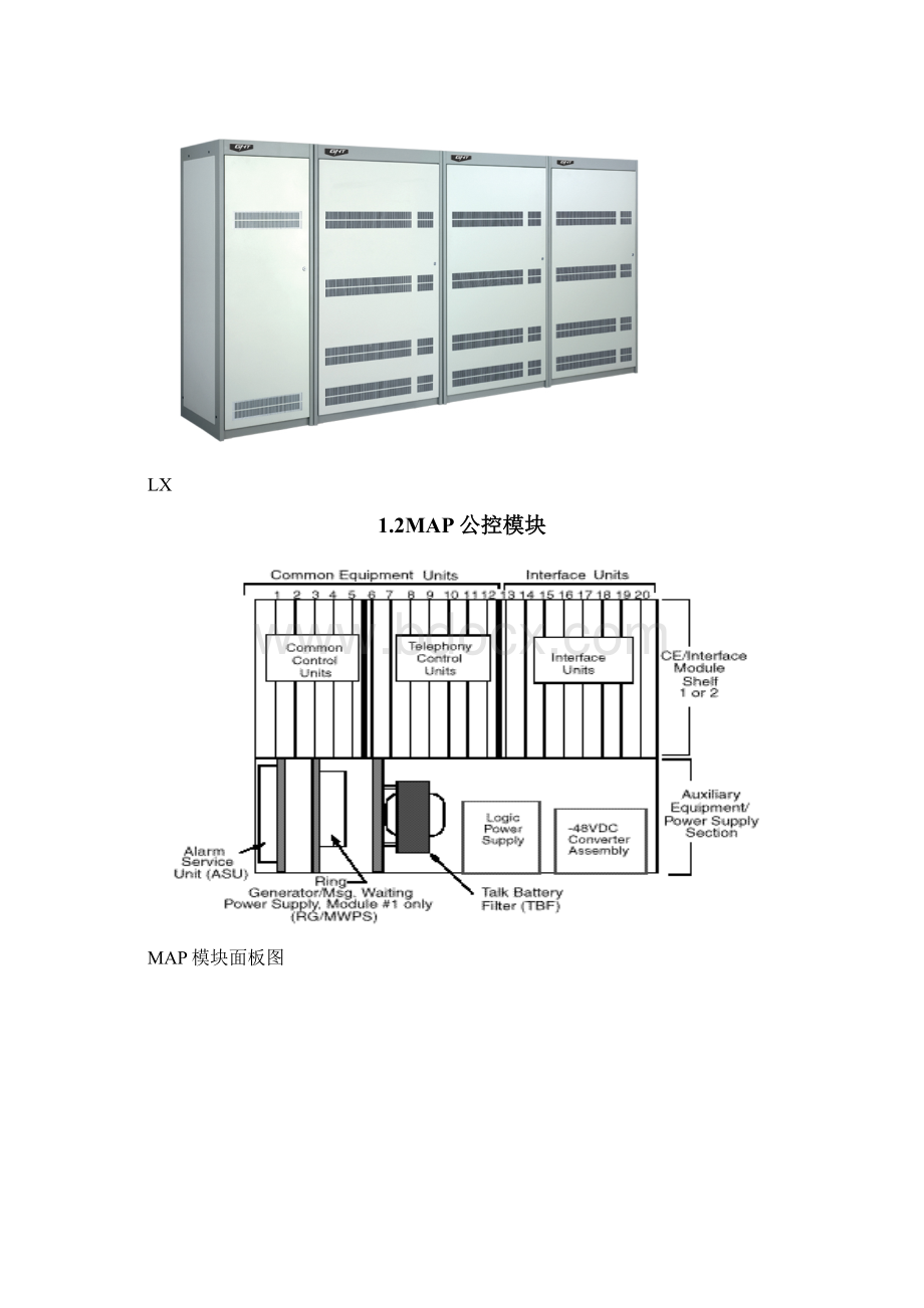 广哈通信HARRIS交换机维护初级教程Word文件下载.docx_第3页