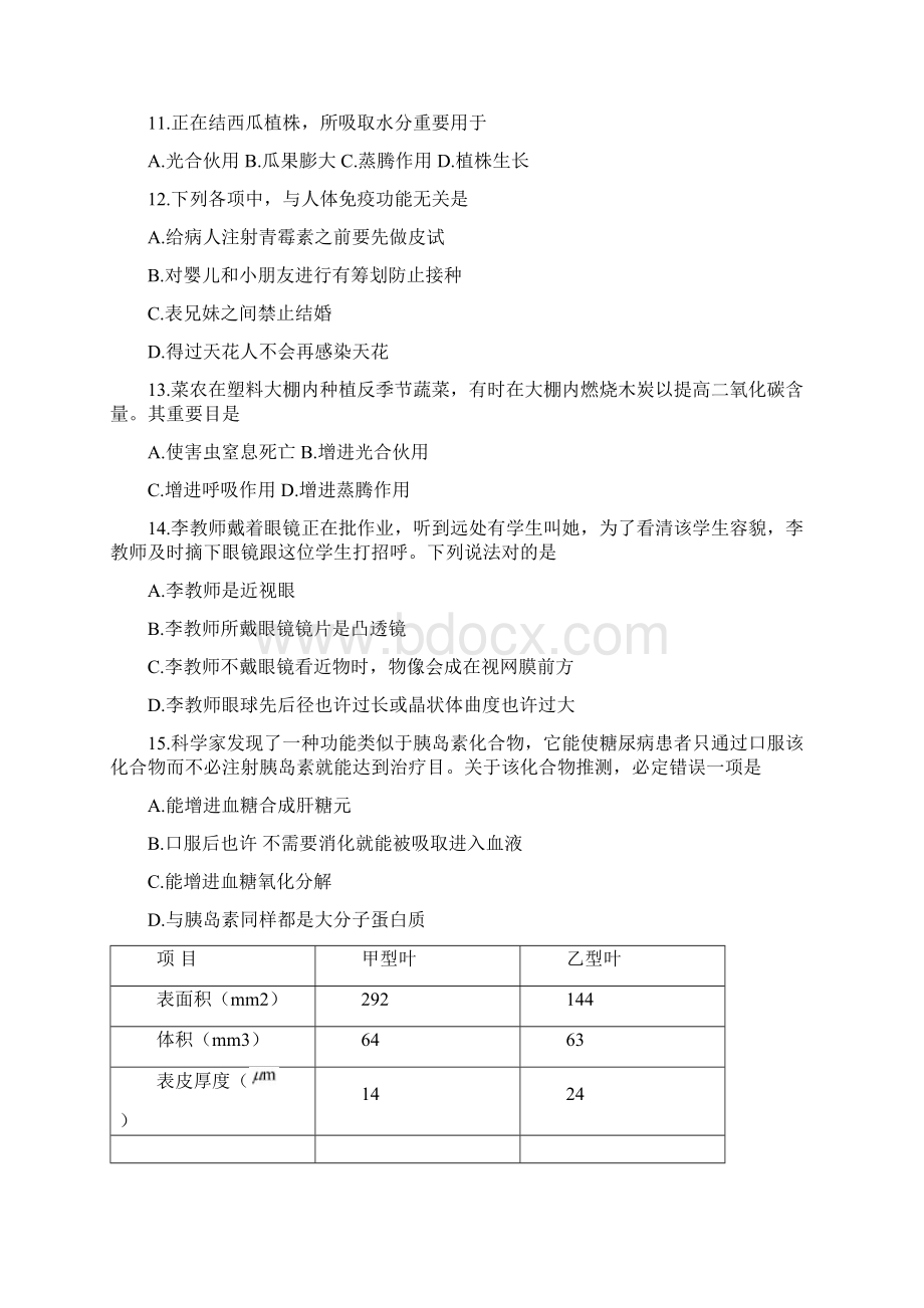 全国中学生生物学竞赛山东赛区初中组决赛试题Word文档格式.docx_第3页