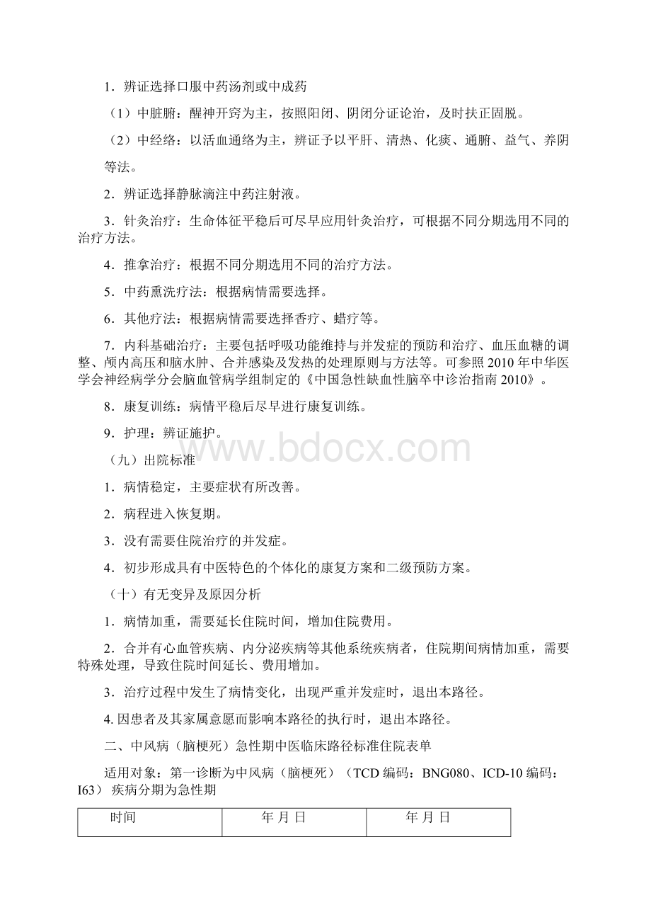 中风病脑梗死中医临床路径DOC.docx_第3页