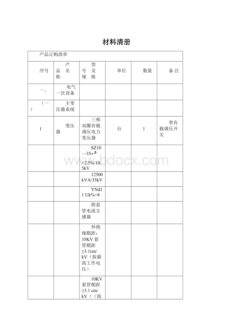 材料清册Word文档格式.docx_第1页