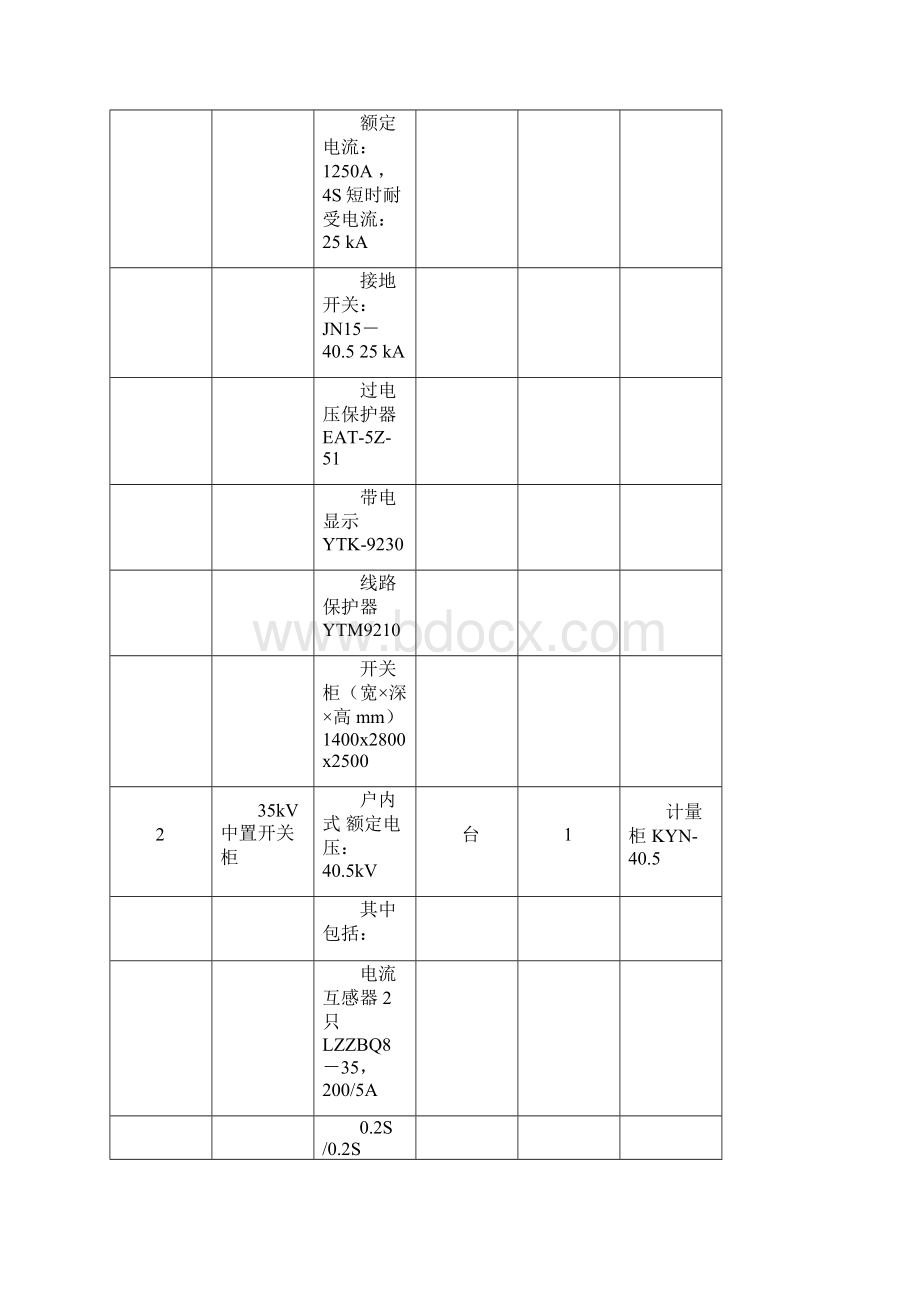 材料清册Word文档格式.docx_第3页