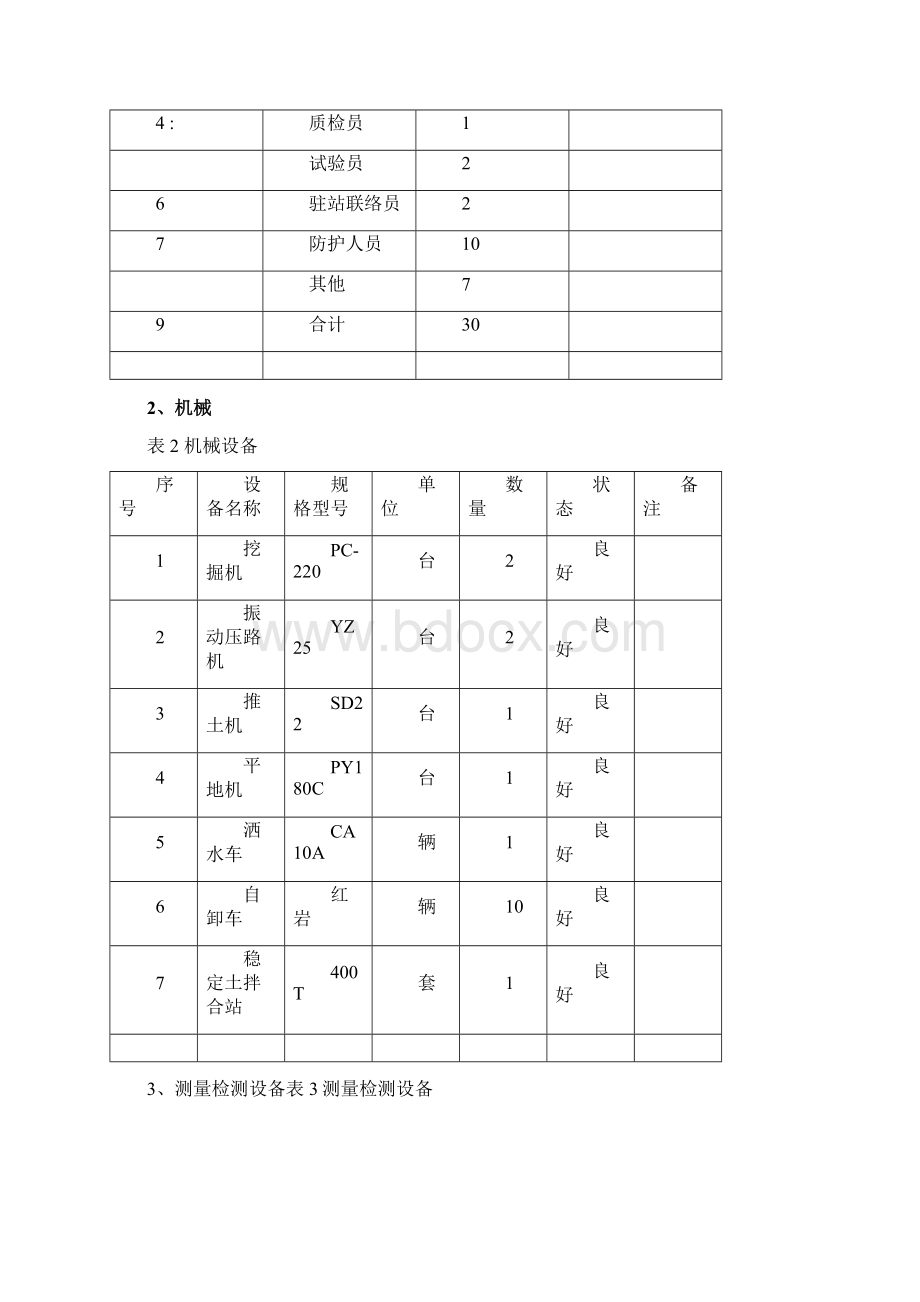 路基工程A填料工艺性试验方案要点.docx_第3页