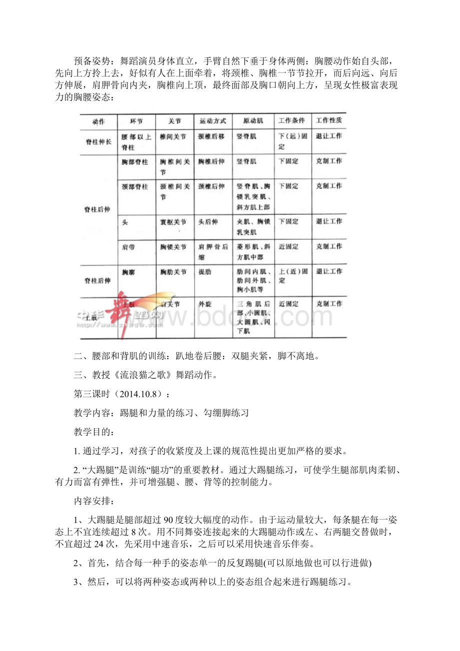 舞蹈社团教学案.docx_第2页