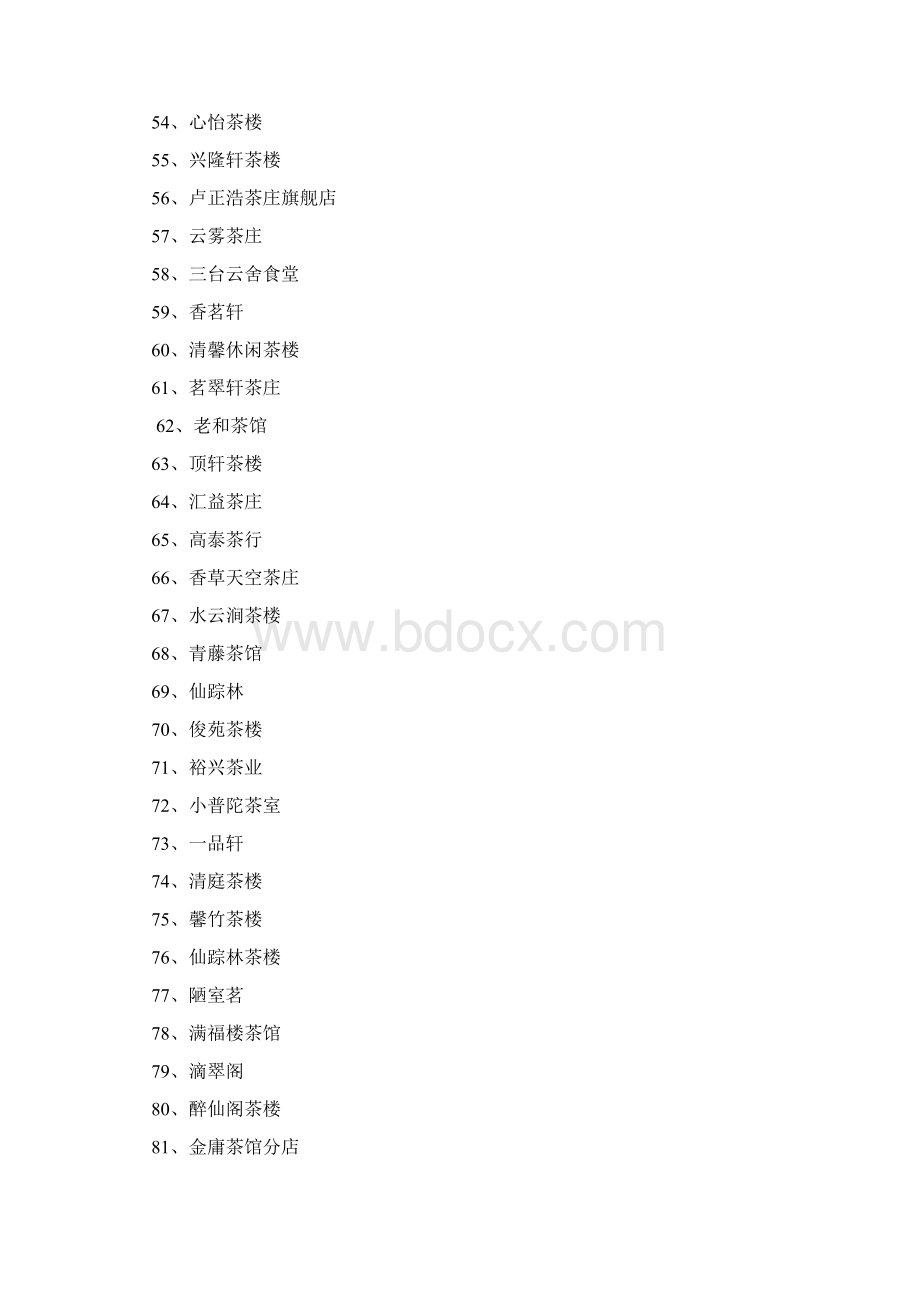 茶庄名字800例Word下载.docx_第3页