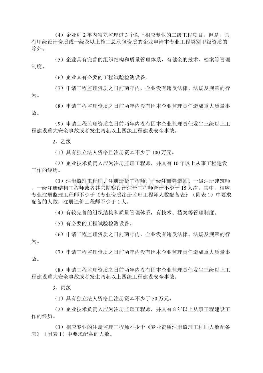 工程监理资质要求及承接范围之欧阳科创编Word文档格式.docx_第2页