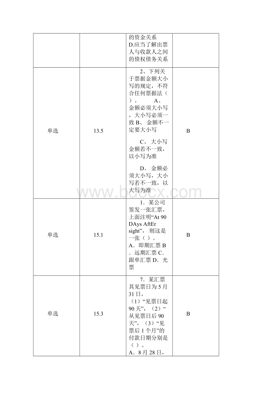 天津南开大学国际结算教案资料期终考试复习资料题及标准答案标识Word文档下载推荐.docx_第3页