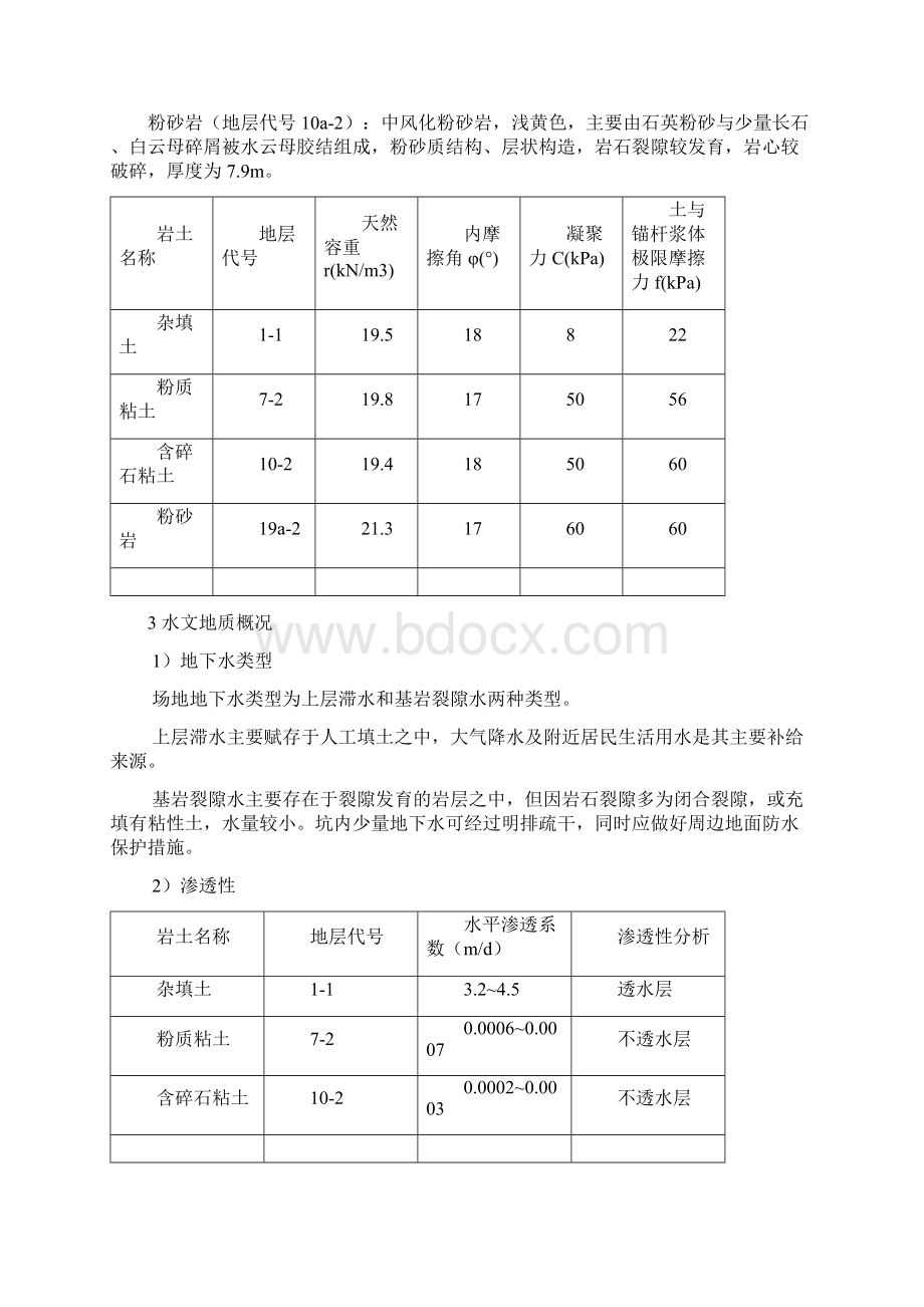 竖井施工方案模板Word文档格式.docx_第3页