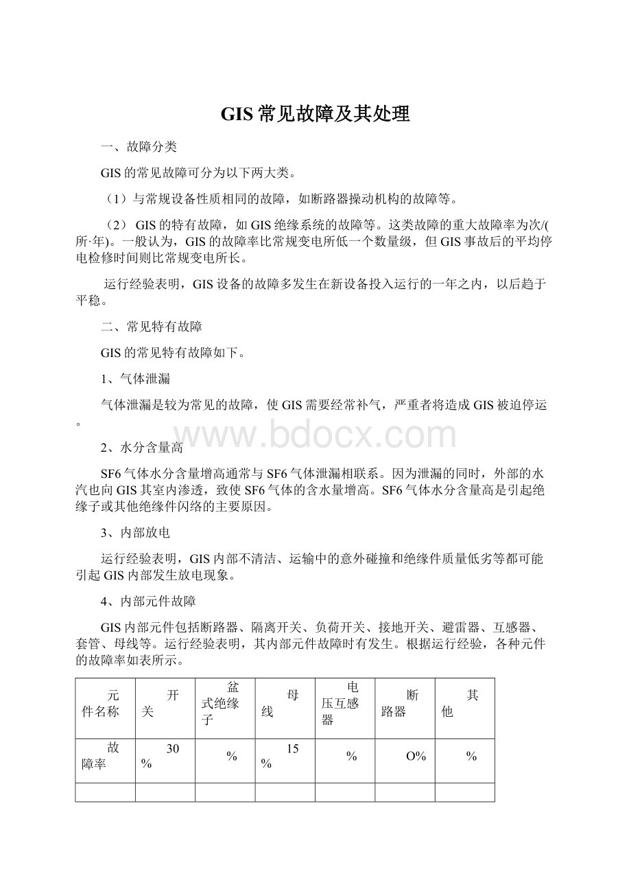 GIS常见故障及其处理文档格式.docx_第1页