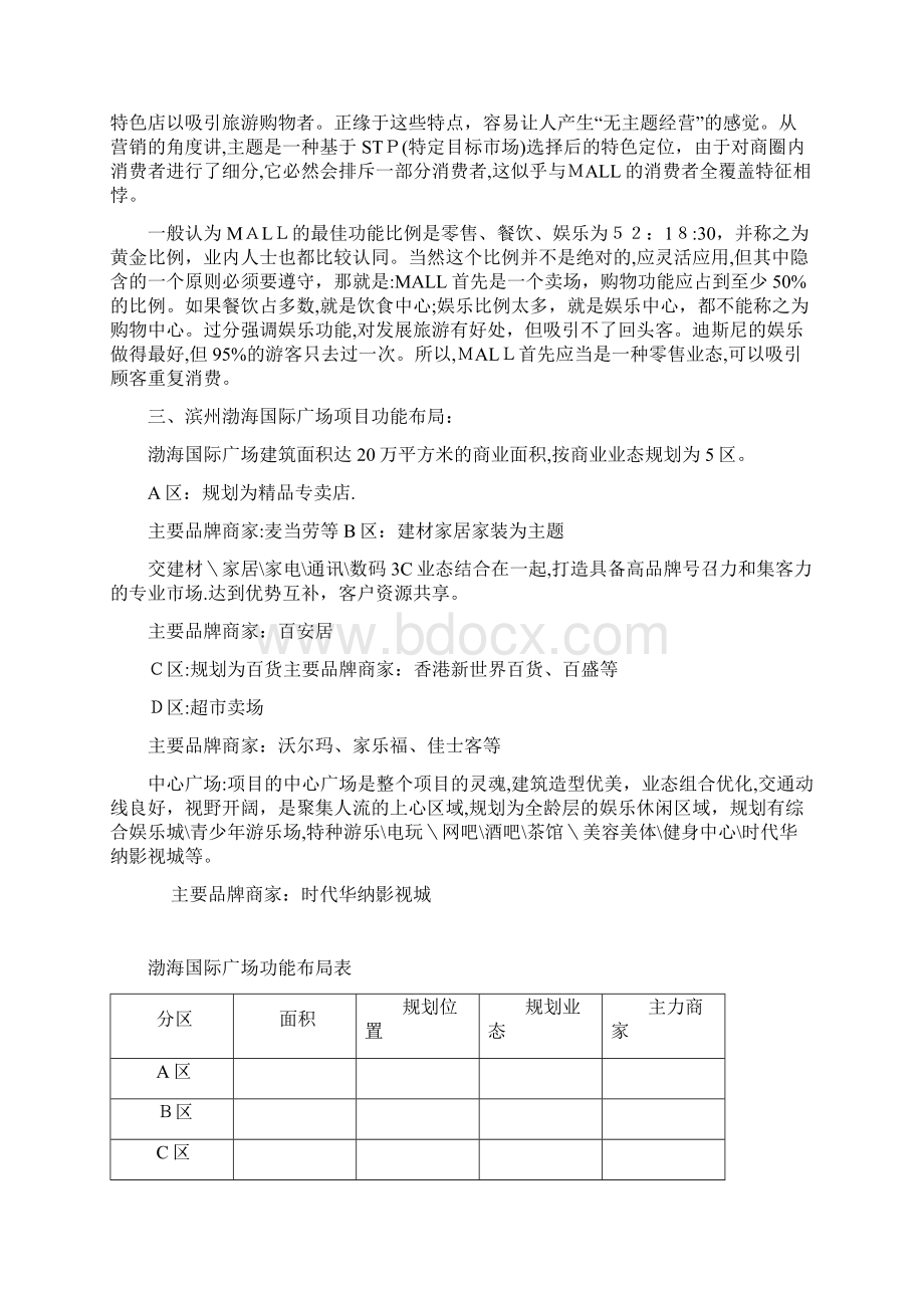 滨州渤海国际广场项目招商方案Word文档格式.docx_第2页