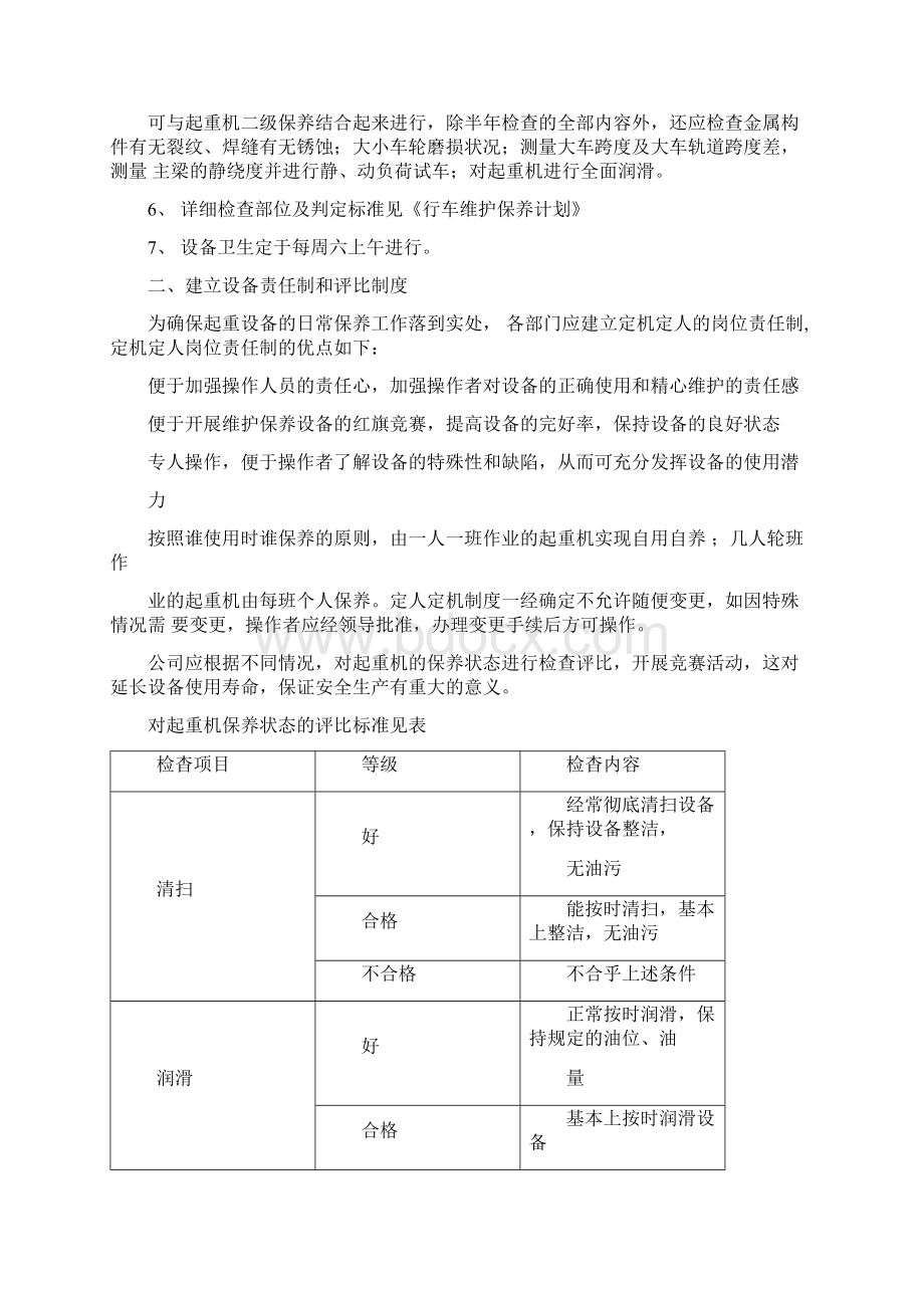 起重机地维护和保养规程.docx_第3页