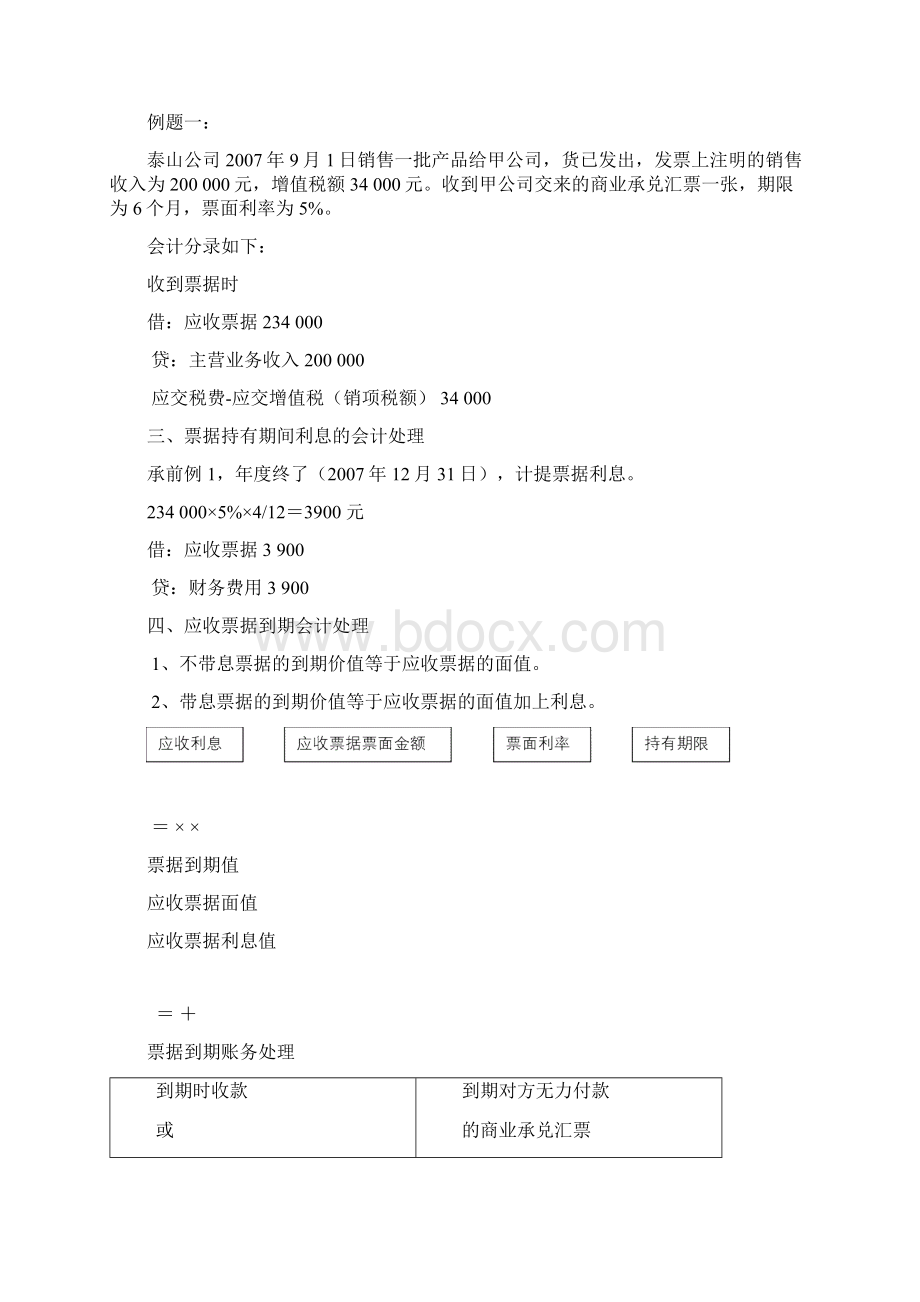 会计学 第三章 应收及应付款项.docx_第2页