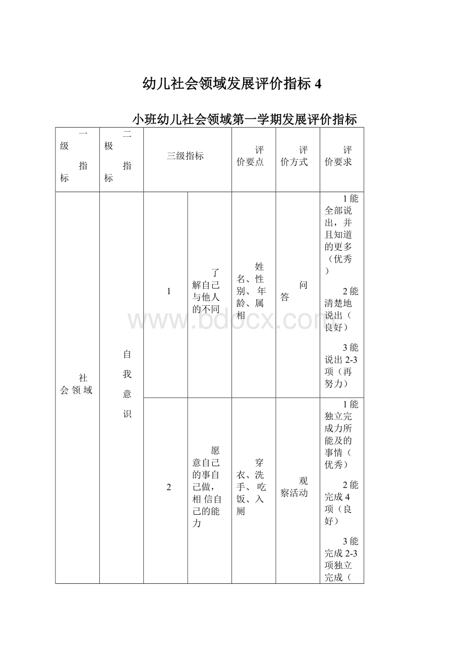 幼儿社会领域发展评价指标4Word格式.docx_第1页