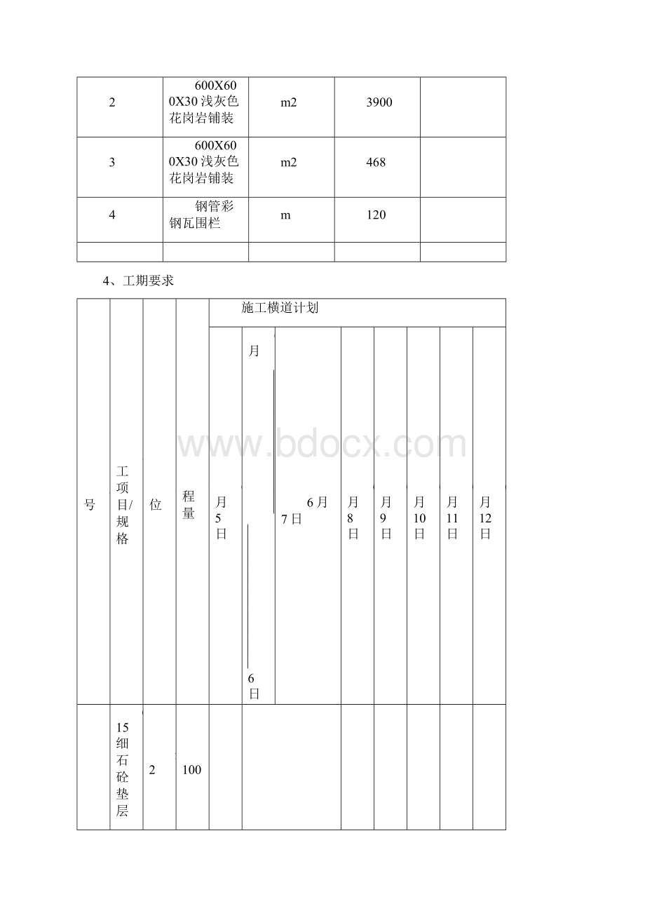 花岗岩铺装专项方法.docx_第2页