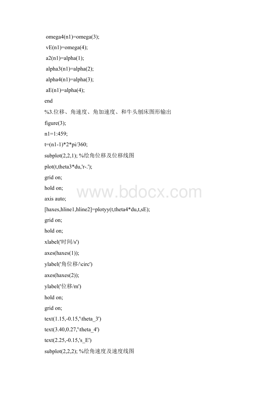 牛头刨床运动仿真matlab程序.docx_第2页