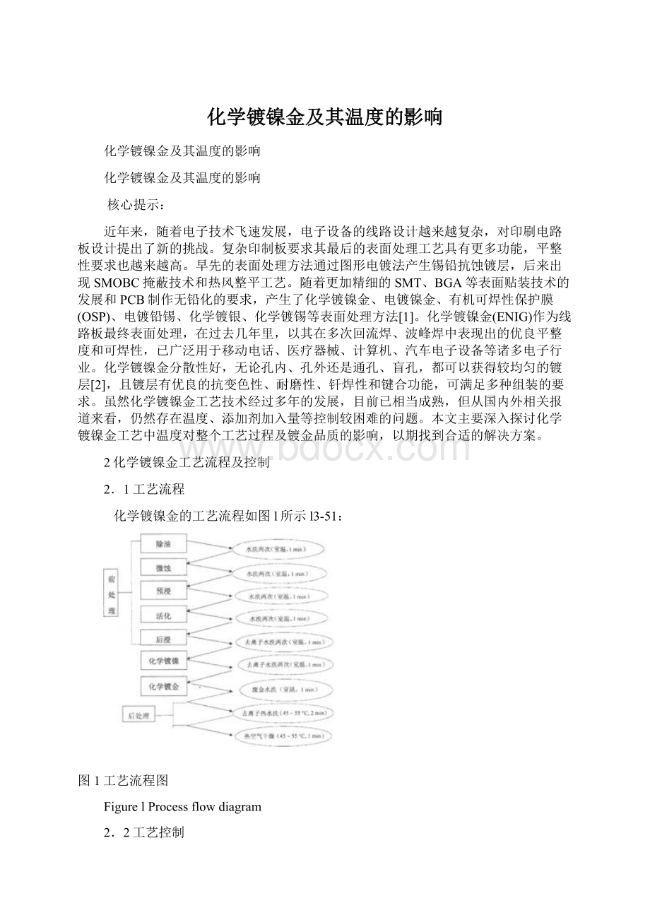 化学镀镍金及其温度的影响.docx_第1页