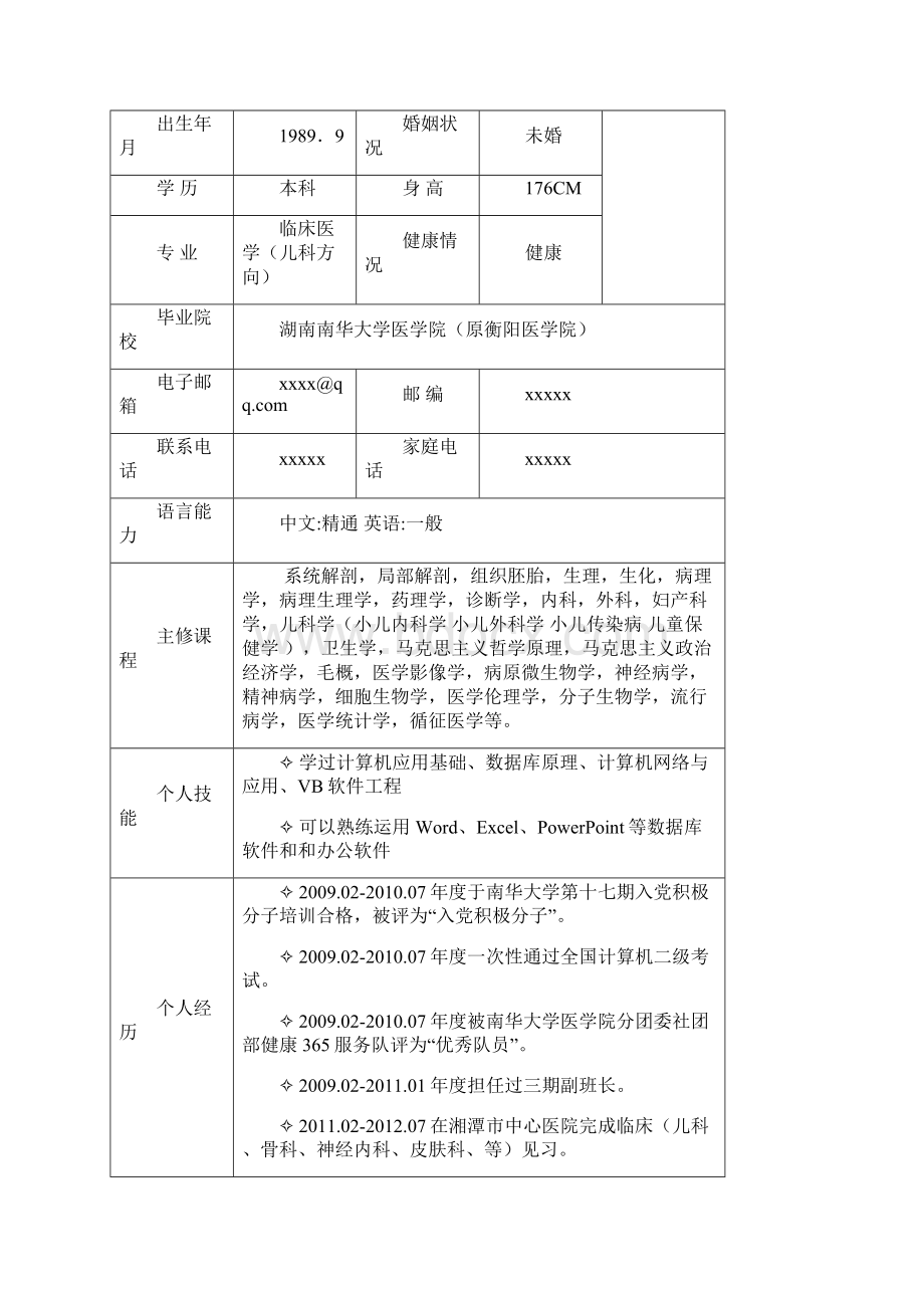 医学生个人简历模版.docx_第3页