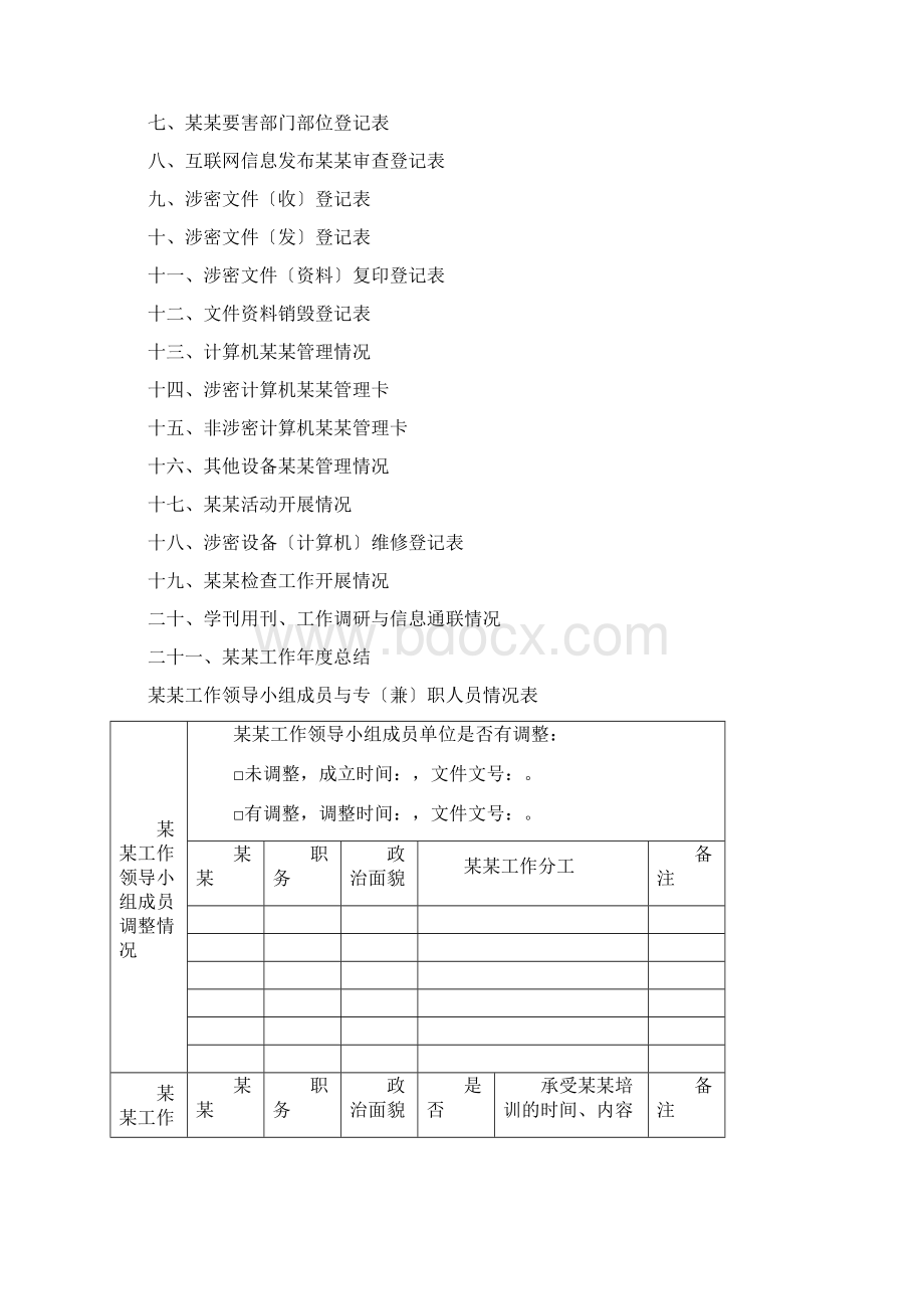 保密工作台帐实用模板Word文档下载推荐.docx_第2页