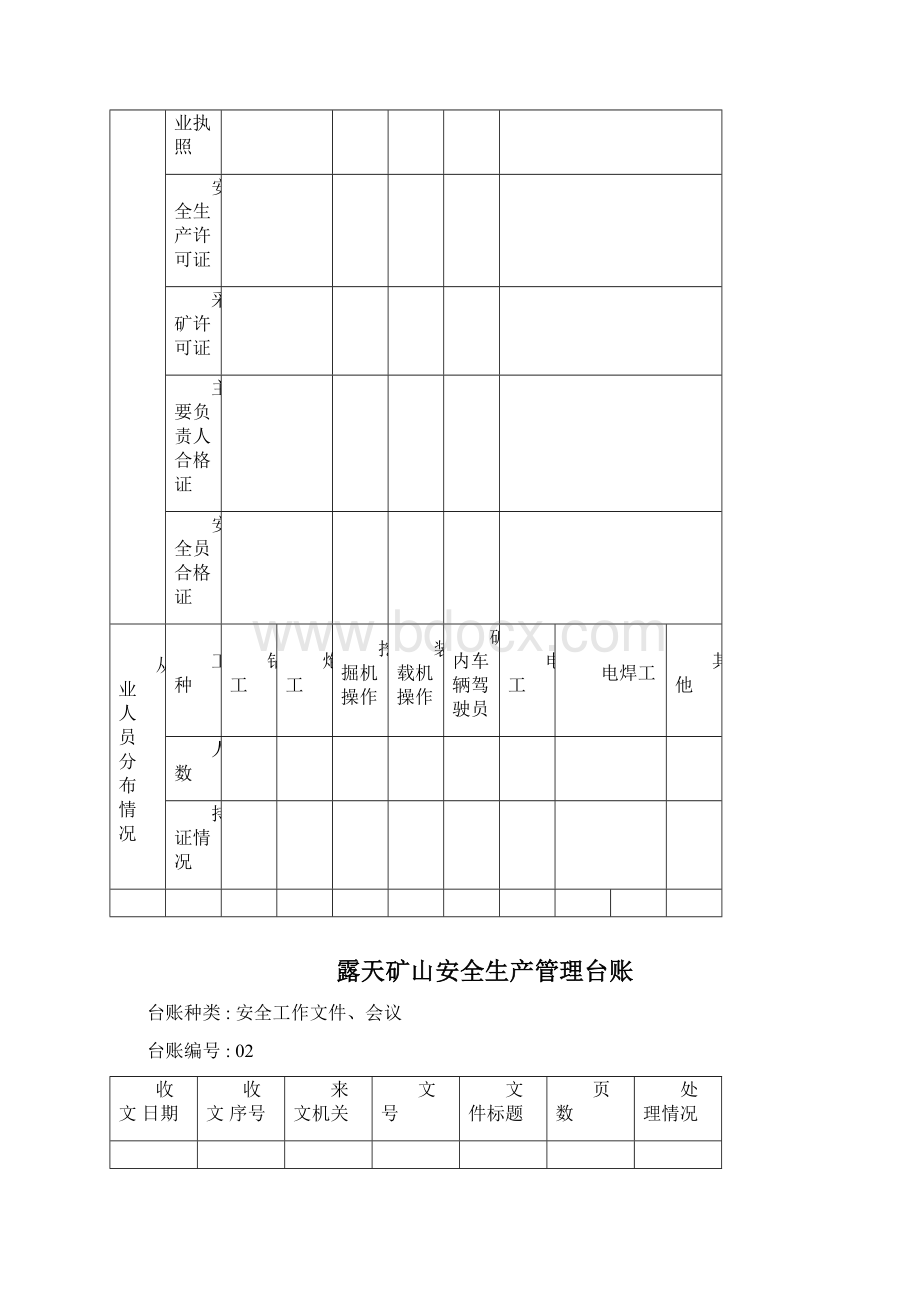 安全生产小型露天矿山企业安全生产管理台账Word文档下载推荐.docx_第2页