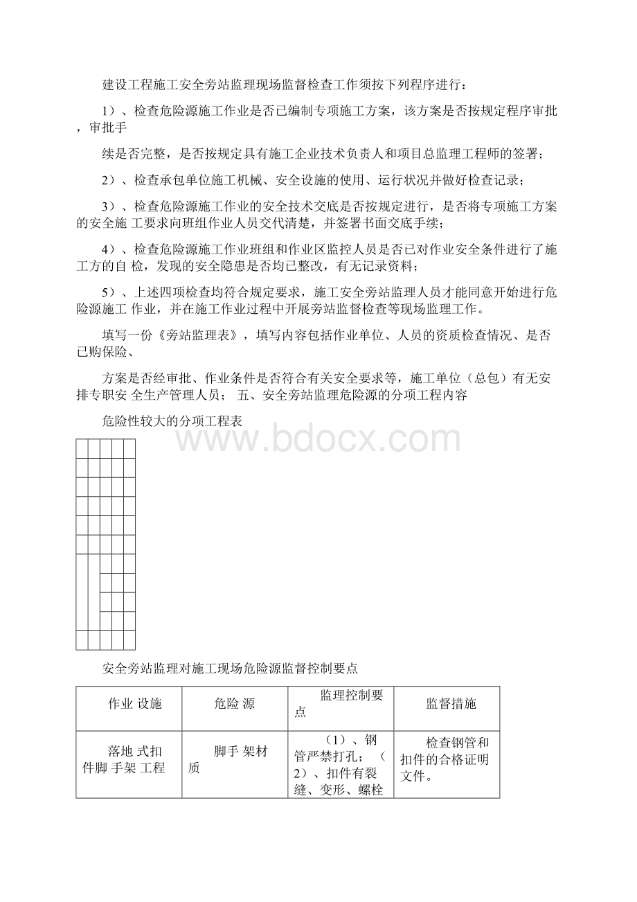 安全旁站监理方案.docx_第3页