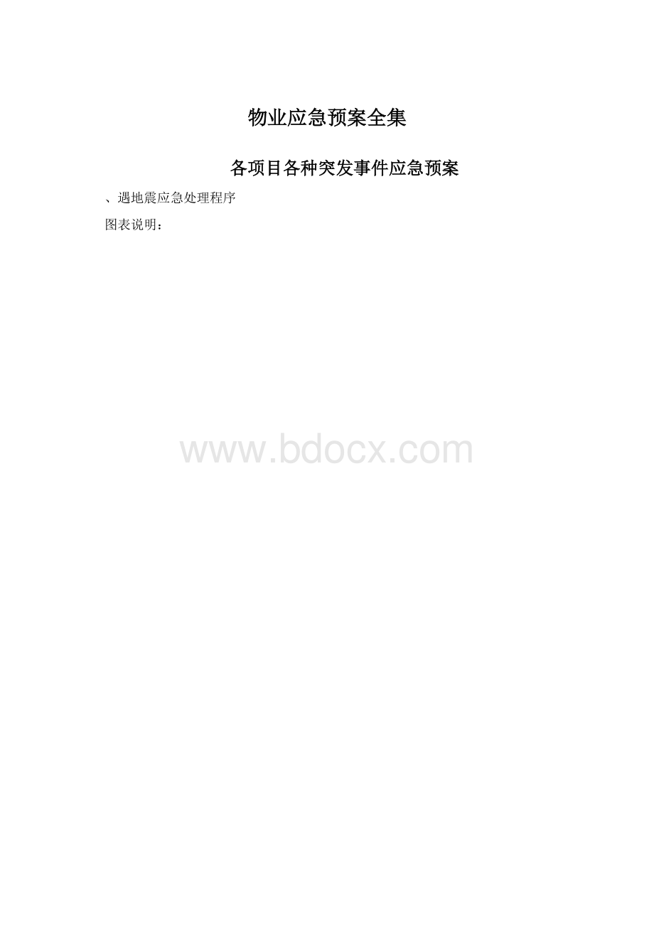 物业应急预案全集.docx_第1页