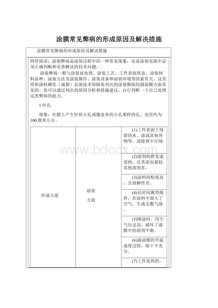 涂膜常见弊病的形成原因及解决措施Word格式.docx