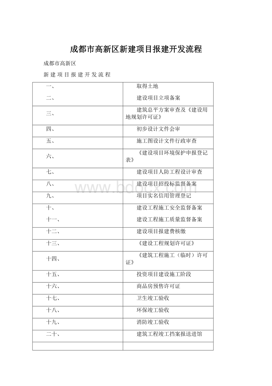 成都市高新区新建项目报建开发流程Word文件下载.docx_第1页