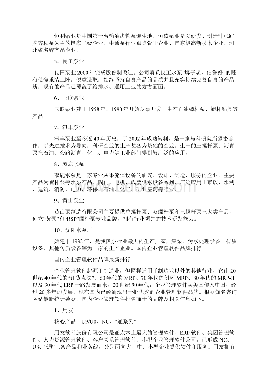 国内冲锋衣品牌排行国内冲锋衣品牌排行Word格式文档下载.docx_第2页