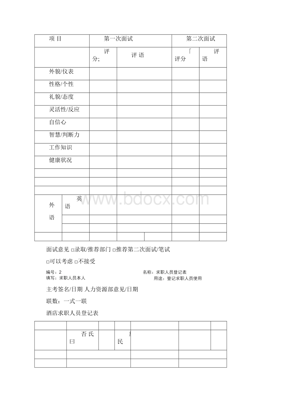 人力资源各种表格全套.docx_第3页