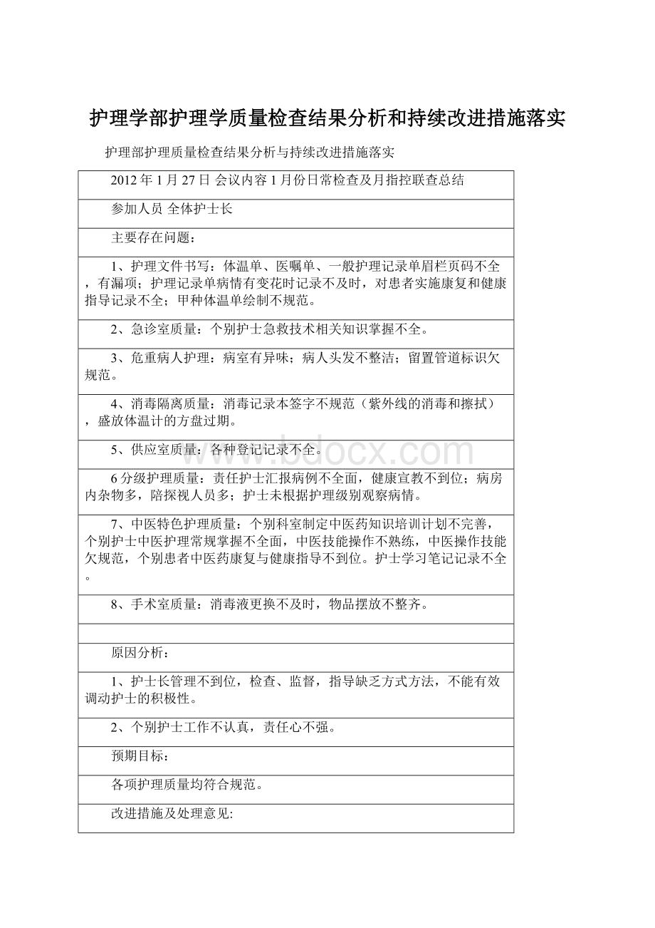 护理学部护理学质量检查结果分析和持续改进措施落实.docx_第1页